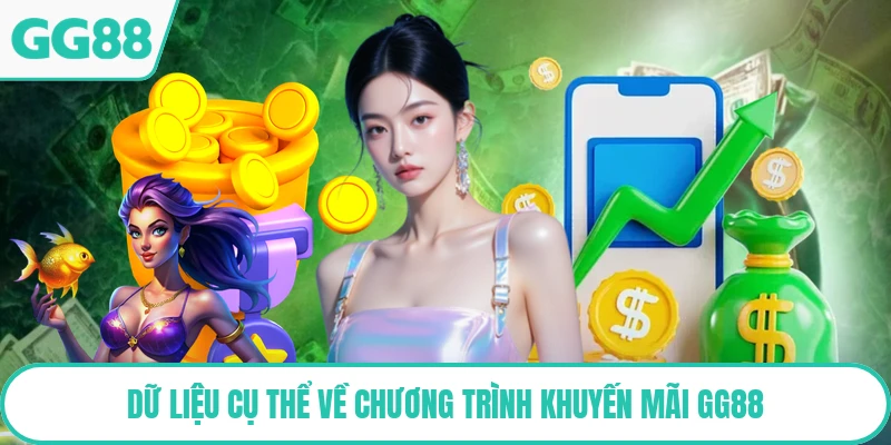 Dữ liệu cụ thể về chương trình khuyến mãi GG88